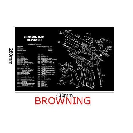 Browning HI-POWER  čistící podložka